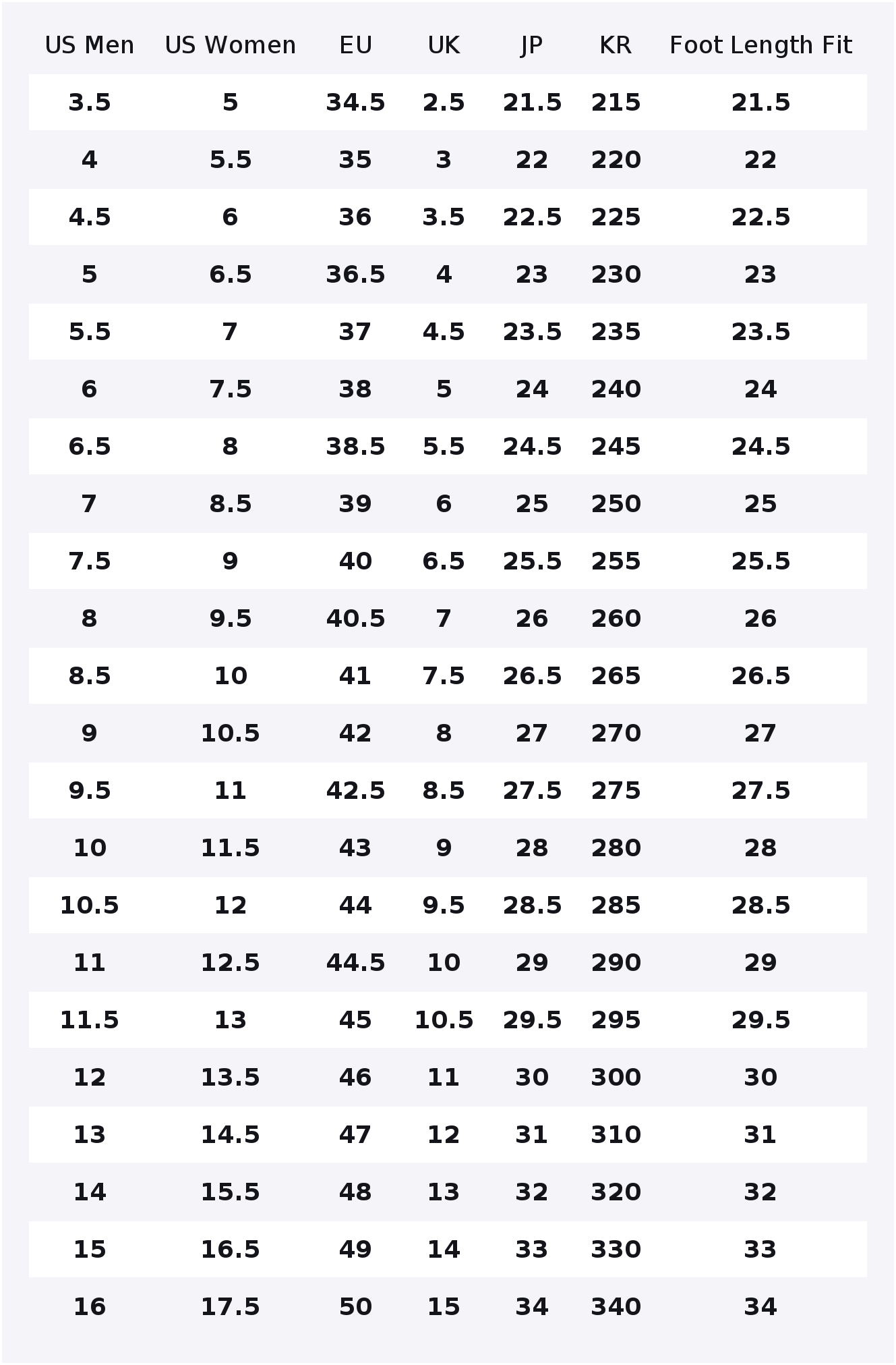 حذاء تزلج Vans x Bolin Half Ca - مراجعة Vans Shoes Authentic وسعره