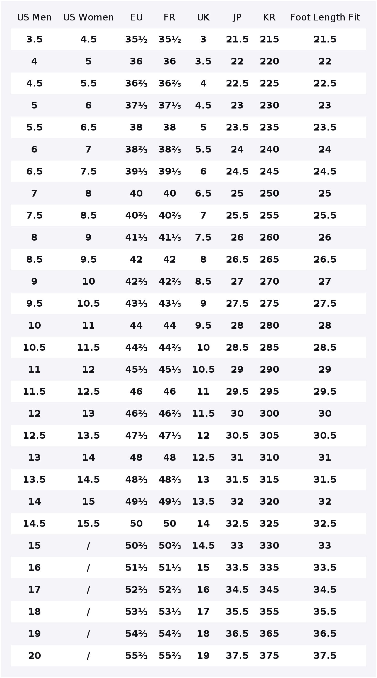 أحذية تزلج منخفضة الارتفاع من  - مراجعة Adidas Shoes Gazelle وسعره